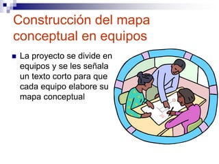 Construcción del mapa
conceptual en equipos
   La proyecto se divide en
    equipos y se les señala
    un texto corto para que
    cada equipo elabore su
    mapa conceptual
 