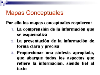 Mapas Conceptuales
Por ello los mapas conceptuales requieren:
  1. La comprensión de la información que
     se esquematiza
  2. La presentación de la información de
     forma clara y precisa
  3. Proporcionar una síntesis apropiada,
     que abarque todos los aspectos que
     refiere la información, siendo fiel al
     texto
 