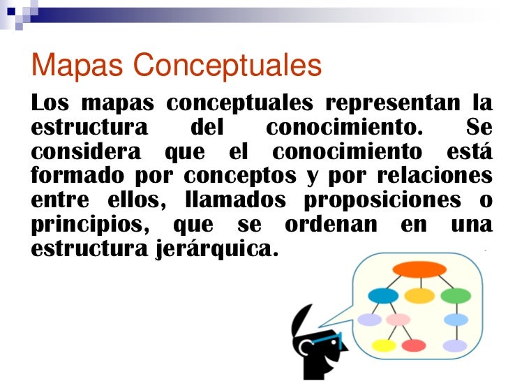 3 mapas conceptuales