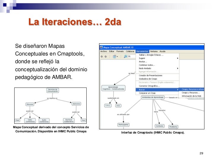 3 mapas conceptuales