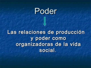 PoderPoder
Las relaciones de producciónLas relaciones de producción
y poder comoy poder como
organizadoras de la vidaorganizadoras de la vida
socialsocial..
 