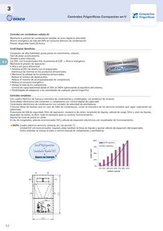 3.2
1
Grupo DISCO
3
S.3
Centrales Frigoríﬁcas Compactas en V
Centrales con ventiladores radiales EC
Mantiene la presión de condensación estable, se auto regula la velocidad.
Ahorro energético de más del 50% en consumo eléctrico de condensación.
Presión disponible hasta 20 mmca
Scroll Digital: Beneficios
Compresor de alta fiabilidad, pocas piezas en movimiento, robusto.
Fácil de aislar acústicamente.
Tamaño y peso reducido.
Los ZFD, con Economizador EVI, Incrementa el COP ® Ahorro energético.
Mantiene la presión de aspiración:
Alta y con poco diferencial.
Próxima al DT1 de diseño con el evaporador.
Disminuye las mermas en los productos almacenados.
Mantiene la calidad de los productos almacenados.
Reduce el número de desescarches.
Reduce el número de arranques/paradas de compresores
Reduce el consumo energético.
Alarga la vida de los compresores.
Control de capacidad lineal desde el 10% al 100% optimizando el equilibrio del sistema.
Posibilidades de adaptarse a las necesidades de cualquier planta frigorífica
Centrales completas
Con cuadro eléctrico de fuerza y maniobra de compresor/es y condensador, con protector de motores.
Controlador electrónico del compresor o compresores con control digital de capacidad.
Controlador electrónico de condensación con variador de velocidad de ventiladores.
2 bornes libres de tensión que en caso de fallo de compresores, cortar la maniobra de los servicios evitando que sigan inyectando las
solenoides.
Presostatos de A/B de seguridad, filtro de aspiración, resistencia de cárter, recipiente de líquido, válvula de carga, filtro y visor de líquido,
separador de aceite, es decir, todo lo necesario para su correcto funcionamiento.
Alarma de nivel de aceite en cárter.
En las de congelados, además economizador EVI y válvula de expansión electrónica con visualizador de funcionamiento.
NOTA: Cuadro eléctrico servicios, cámaras, etc, ver sección 11.
Unidad EVI con economizador, requiere aislar también la línea de líquido y ajustar válvula de expansión del evaporador.
Como estándar se incluye el paso a control manual de compresores y ventiladores.
Totalmente Equipados
Totalmente Equipados
Conectar Funcionar
Ahorro de Energía
=
Scroll Refrigeración
+
Ventilador Radial EC
 