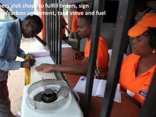 mers visit shops to fulfill orders, sign
nty/carbon agreement, take stove and fuel
 