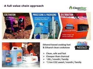 A full value chain approach
 