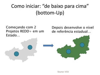 Como iniciar: “de baixo para cima” (bottom-Up) 
(bottom-Up) 
Começando com 2 Projetos REDD+ em um Estado… 
Depois desenvolve o nível de referência estadual… 
Source: VCS  