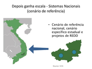 Depois ganha escala - Sistemas Nacionais (cenário de referência) 
- Sistemas Nacionais (cenário de referência) 
•Cenário de referência nacional, cenário específico estadual e projetos de REDD 
Source: VCS  