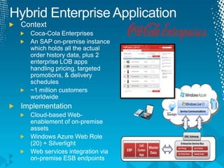Hybrid Enterprise ApplicationContextCoca-Cola EnterprisesAn SAP on-premise instance which holds all the actual order history data, plus 2 enterprise LOB apps handling pricing, targeted promotions, & delivery schedules~1 million customers worldwideImplementationCloud-based Web-enablement of on-premise assetsWindows Azure Web Role (20) + SilverlightWeb services integration via on-premise ESB endpoints