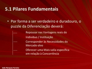 Por forma a ser verdadeiro e duradouro, o puzzle da Diferenciação deverá:   Repousar nas Vantagens reais do Indivíduo / Instituição Corresponder às Necessidades do    Mercado-alvo Oferecer uma Mais-valia específica  em relação à Concorrência   5.1 Pilares Fundamentais João Marques Ferreira 