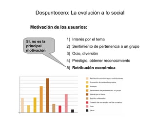 Dospuntocero: La evolución a lo social

  Motivación de los usuarios:

                   1) Interés por el tema
Sí, no es...