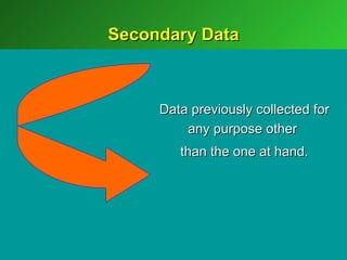 Secondary Data



     Data previously collected for
         any purpose other
        than the one at hand.
 
