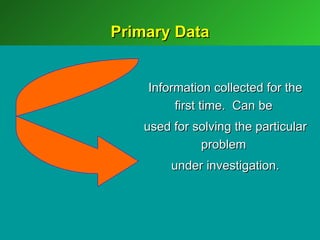 Primary Data


    Information collected for the
         first time. Can be
    used for solving the particular
              problem
         under investigation.
 