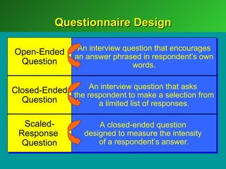 Questionnaire Design

                 An interview question that encourages
Open-Ended
                an answer phrased in respondent’s own
 Question                       words.

                  An interview question that asks
Closed-Ended
             the respondent to make a selection from
  Question          a limited list of responses.

  Scaled-             A closed-ended question
 Response         designed to measure the intensity
  Question            of a respondent’s answer.
 