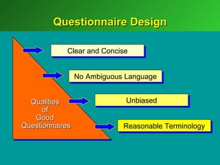 Questionnaire Design

            Clear and Concise


                 No Ambiguous Language


  Qualities                   Unbiased
      of
   Good
Questionnaires               Reasonable Terminology
 