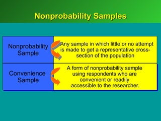 Nonprobability Samples


                 Any sample in which little or no attempt
Nonprobability   is made to get a representative cross-
  Sample               section of the population

                   A form of nonprobability sample
Convenience          using respondents who are
  Sample                convenient or readily
                    accessible to the researcher.
 