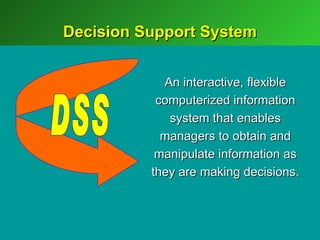 Decision Support System


            An interactive, flexible
           computerized information
             system that enables
            managers to obtain and
           manipulate information as
          they are making decisions.
 
