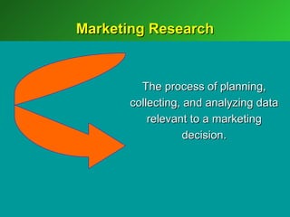 Marketing Research


         The process of planning,
       collecting, and analyzing data
           relevant to a marketing
                   decision.
 