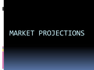 MARKET PROJECTIONS
 