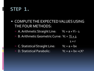 STEP 1.
 COMPUTETHE EXPECTEDVALUES USING
THE FOUR METHODS:
 A. Arithmetic Straight Line: Yc = a +Yi - 1
 B. ArithmeticGeometricCurve: Yc = Yi + 1
1 + r
 C. Statistical Straight Line: Yc = a + bx
 D. Statistical Parabolic: Yc = a + bx +cX2
 