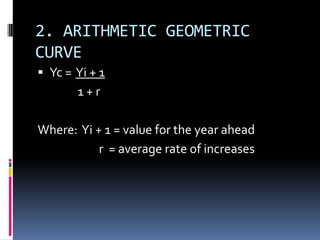 2. ARITHMETIC GEOMETRIC
CURVE
 Yc = Yi + 1
1 + r
Where: Yi + 1 = value for the year ahead
r = average rate of increases
 