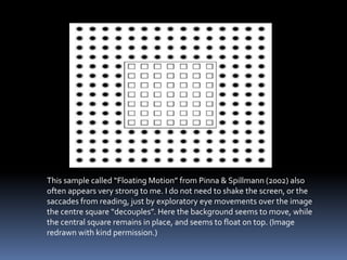 This sample called “Floating Motion” from Pinna & Spillmann (2002) also
often appears very strong to me. I do not need to shake the screen, or the
saccades from reading, just by exploratory eye movements over the image
the centre square “decouples”. Here the background seems to move, while
the central square remains in place, and seems to float on top. (Image
redrawn with kind permission.)
 