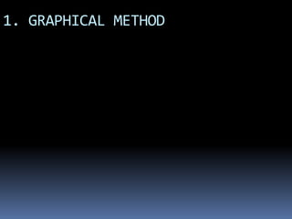 1. GRAPHICAL METHOD
 