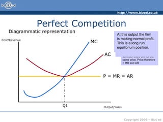Perfect Competition Diagrammatic representation Cost/Revenue Output/Sales The industry price is determined by the demand and supply of the industry as a whole. The firm is a very small supplier within the industry and has no control over price. They will sell each extra unit for the same price. Price therefore = MR and AR P = MR = AR MC The MC is the cost of producing additional (marginal) units of output. It falls at first (due to the law of diminishing returns) then rises as output rises. AC The average cost curve is the standard ‘U’ – shaped curve. MC cuts the AC curve at its lowest point because of the mathematical relationship between marginal and average values. Q1 Given the assumption of profit maximisation, the firm produces at an output where MC = MR (Q1). This output level is a fraction of the total industry supply.  At this output the firm  is making normal profit. This is a long run equilibrium position. 
