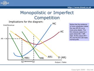 Monopolistic or Imperfect Competition Implications for the diagram: Cost/Revenue Output / Sales MC AC D (AR) MR Q1 AR1 MR1 Notice that the existence of more substitutes makes the new AR (D) curve more price elastic. The firm reduces output to a point where MC = MR (Q2). At this output AR = AC and the firm will make normal profit. Q2 AR = AC 