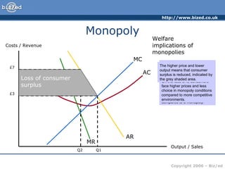 Monopoly Costs / Revenue Output / Sales AC MC AR MR Welfare implications of monopolies A look back at the diagram for perfect competition will reveal that in equilibrium, price will be equal to the MC of production.  We can look therefore at a comparison of the differences between price and output in a competitive situation compared to a monopoly. Q1 £3 The price in a competitive market would be £3 with output levels at Q1. Q2 £7 The monopoly price would be £7 per unit with output levels lower at Q2.  On the face of it, consumers face higher prices and less choice in monopoly conditions compared to more competitive environments. Loss of consumer surplus The higher price and lower output means that consumer surplus is reduced, indicated by the grey shaded area. 