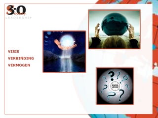 VISIEVERBINDINGVERMOGENLEADERSHIP
