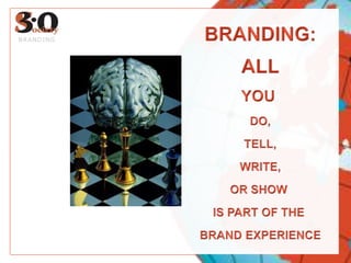 BRANDING:ALLYOU DO,TELL,WRITE,OR SHOW IS PART OF THE BRAND EXPERIENCEBRANDING