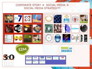 CORPORATE STORY   SOCIAL MEDIA SOCIAL MEDIA STRATEGY??SOCIAL MEDIASTRATEGY