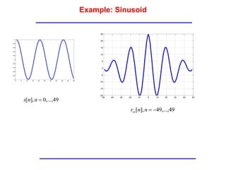 Example: Sinusoid
49
,...,
0
],
[ 
n
n
s
-50 -40 -30 -20 -10 0 10 20 30 40 50
-20
-15
-10
-5
0
5
10
15
20
25
0 5 10 15 20 25 30 35 40 45 50
-1
-0.8
-0.6
-0.4
-0.2
0
0.2
0.4
0.6
0.8
1
49
,...,
49
],
[ 

n
n
rss
 