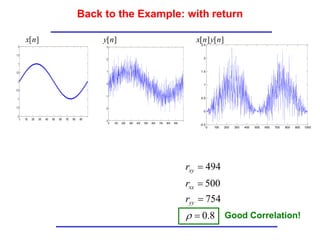 Back to the Example: with return
8
.
0
754
500
494





yy
xx
xy
r
r
r
0 100 200 300 400 500 600 700 800 900
-2
-1.5
-1
-0.5
0
0.5
1
1.5
2
0 100 200 300 400 500 600 700 800 900
-3
-2
-1
0
1
2
3
0 100 200 300 400 500 600 700 800 900 1000
-0.5
0
0.5
1
1.5
2
2.5
]
[n
x ]
[n
y ]
[
]
[ n
y
n
x
Good Correlation!
 