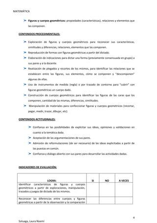 MATEMÁTICA
4
Soluaga, Laura Noemí
Figuras y cuerpos geométricos: propiedades (características), relaciones y elementos que
las componen.
CONTENIDOS PROCEDIMENTALES:
Exploración de figuras y cuerpos geométricos para reconocer sus características,
similitudes y diferencias, relaciones, elementos que las componen.
Reproducción de formas con figuras geométricas a partir del dictado.
Elaboración de indicaciones para dictar una forma (previamente consensuada en grupo) a
sus pares y a la docente.
Realización de plegados y recortes de los mismos, para identificar las relaciones que se
establecen entre las figuras, sus elementos, cómo se componen y “descomponen”
algunas de ellas.
Uso de instrumentos de medida (regla) o por trazado de contorno para “cubrir” con
figuras geométricas un cuerpo dado.
Construcción de cuerpos geométricos para identificar las figuras de las caras que los
componen, cantidad de las mismas, diferencias, similitudes.
Manipulación de materiales para confeccionar figuras y cuerpos geométricos (recortar,
pegar, medir, trazar, dibujar, etc).
CONTENIDOS ACTITUDINALES:
Confianza en las posibilidades de explicitar sus ideas, opiniones y validaciones en
cuanto a la temática dada.
Aceptación de las argumentaciones de sus pares.
Admisión de reformulaciones (de ser necesario) de las ideas explicitadas a partir de
las puestas en común.
Confianza y diálogo abierto con sus pares para desarrollar las actividades dadas.
INDICADORES DE EVALUACIÓN:
LOGRA: SI NO A VECES
Identificar características de figuras y cuerpos
geométricos a partir de exploraciones, manipulación,
trazados y juegos de dictado de los mismos.
Reconocer las diferencias entre cuerpos y figuras
geométricas a partir de la observación y la comparación
 