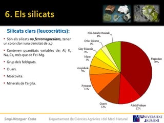 Silicats clars (leucocràtics):
• Són els silicats no ferromagnesians, tenen
un color clar i una densitat de 2,7.
• Contenen quantitats variables de: Al, K,
Na, Ca, més que de Fe i Mg.
• Grup dels feldspats.
• Quars.
• Moscovita.
• Minerals de l’argila.
Sergi Meseguer Costa Departament de Ciències Agràries i del Medi Natural
 