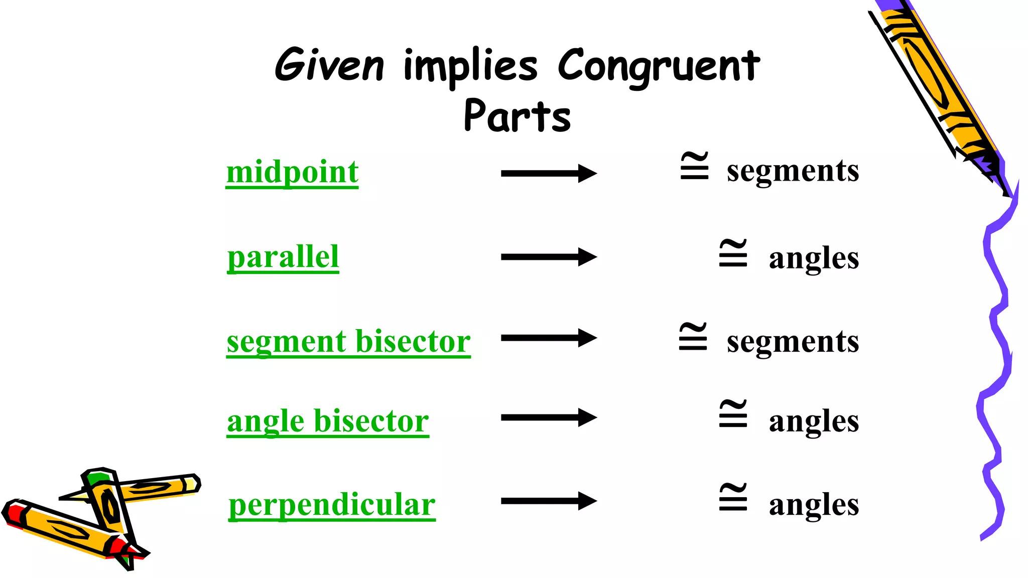 Given implies Congruent
Parts
midpoint
parallel
segment bisector
angle bisector
perpendicular
segments

angles

segments

angles

angles

91
 