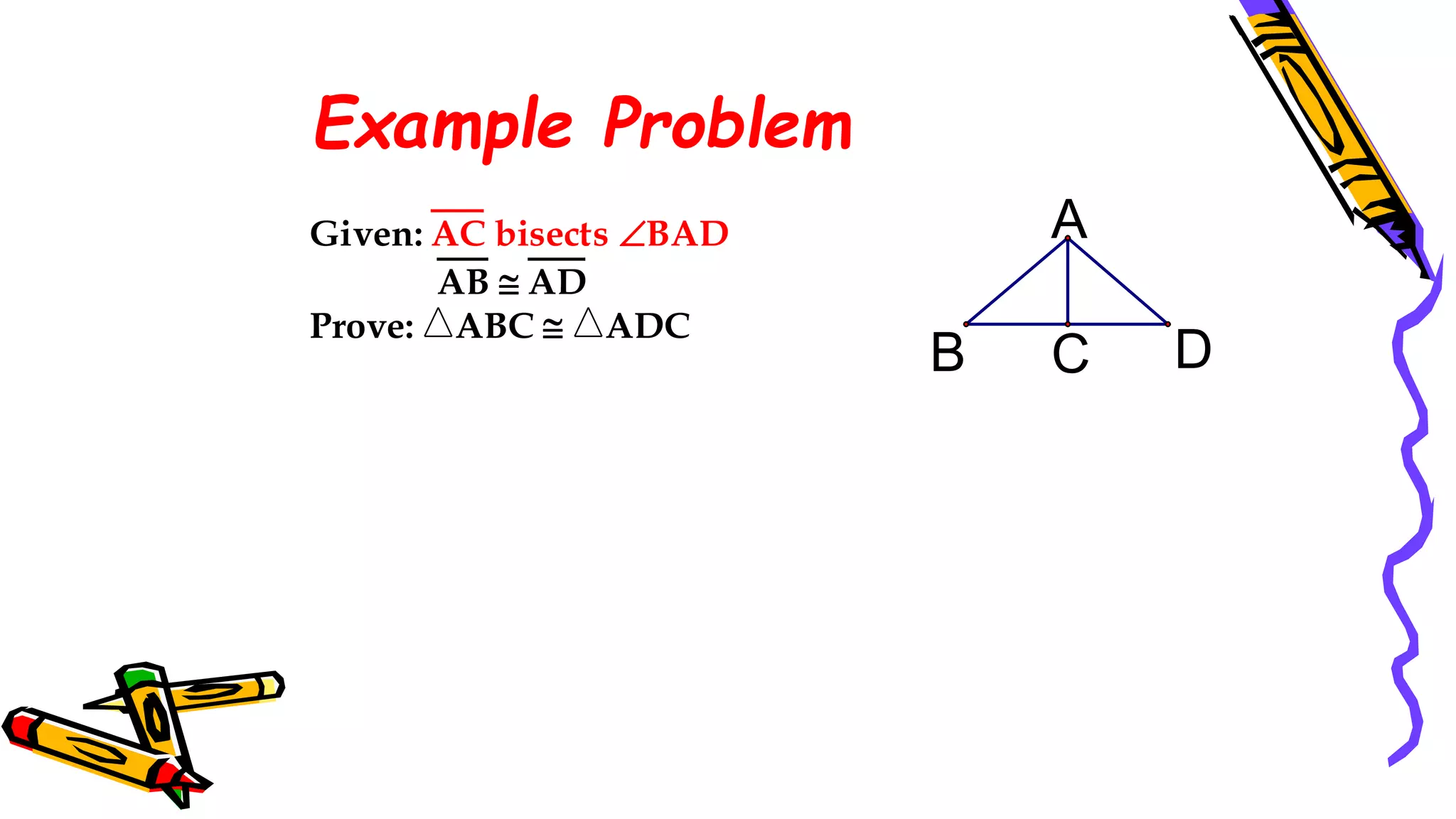 Example Problem
C
B D
A
Given: AC bisects BAD
AB  AD
Prove: ABC  ADC
92
 