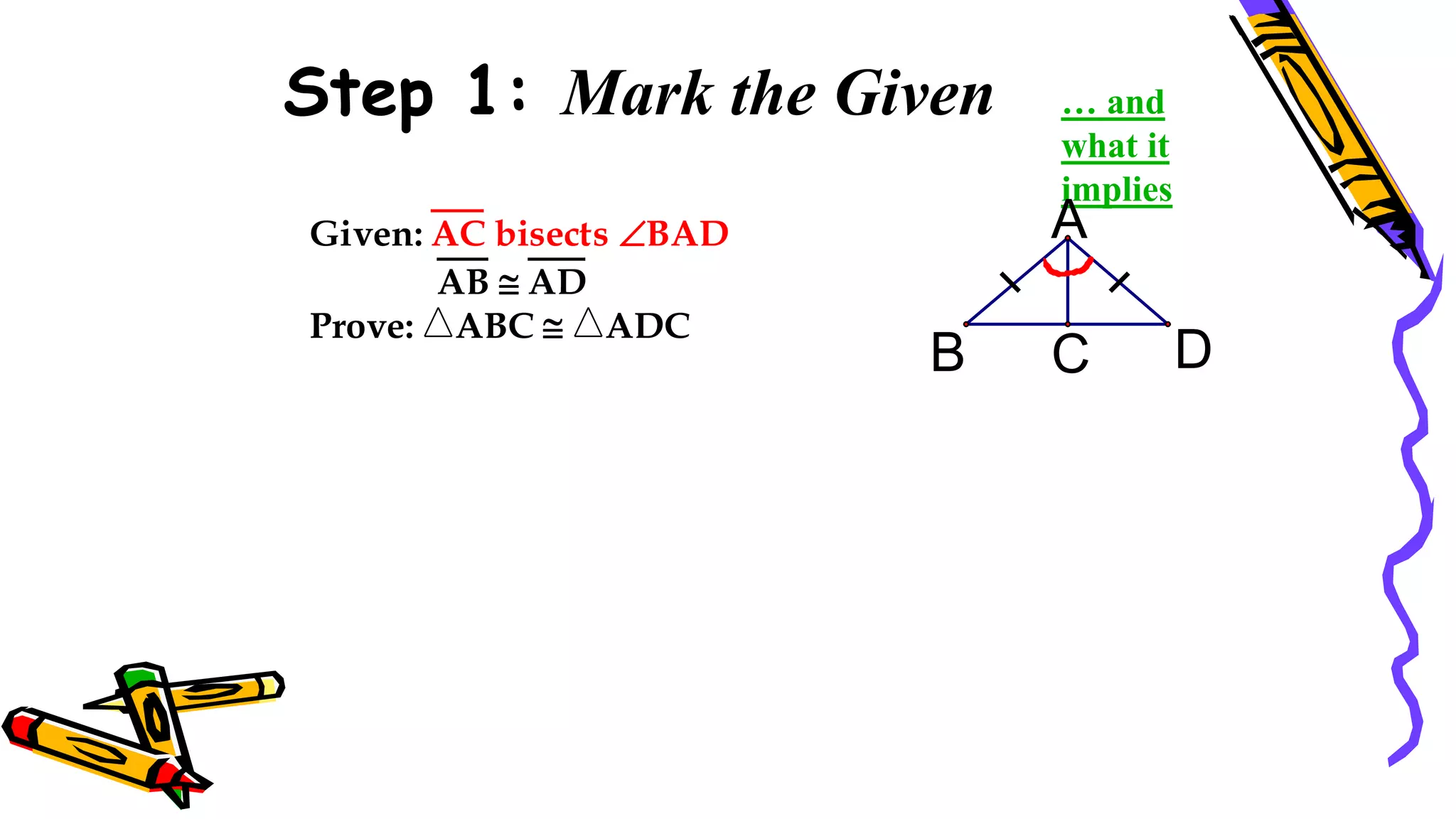 Step 1: Mark the Given … and
what it
implies
C
B D
A
Given: AC bisects BAD
AB  AD
Prove: ABC  ADC
93
 