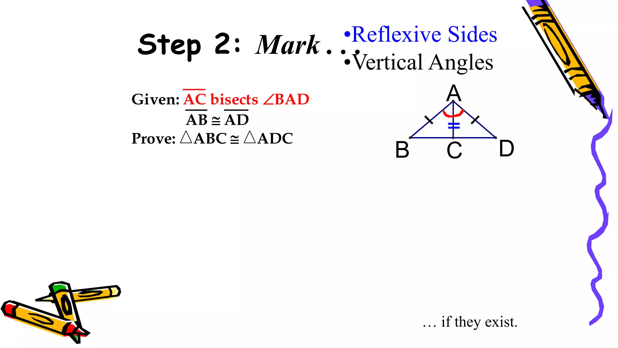 •Reflexive Sides
•Vertical Angles
Step 2: Mark . . .
… if they exist.
C
B D
A
Given: AC bisects BAD
AB  AD
Prove: ABC  ADC
94
 