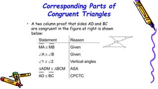 Corresponding Parts of
Congruent Triangles
• A two column proof that sides AD and BC
are congruent in the figure at right is shown
below:
Statement Reason
MA  MB Given
A  B Given
1  2 Vertical angles
ADM  BCM ASA
AD  BC CPCTC
108
 