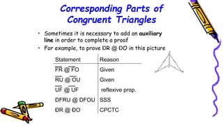 Corresponding Parts of
Congruent Triangles
• Sometimes it is necessary to add an auxiliary
line in order to complete a proof
• For example, to prove ÐR @ ÐO in this picture
Statement Reason
FR @ FO Given
RU @ OU Given
UF @ UF reflexive prop.
DFRU @ DFOU SSS
ÐR @ ÐO CPCTC
109
 