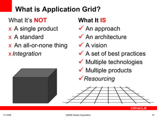 What is Application Grid? What It’s  NOT A single product A standard An all-or-none thing Integration What It  IS An approach An architecture A vision A set of best practices Multiple technologies Multiple products Resourcing 06/06/09 ©2008 Oracle Corporation  
