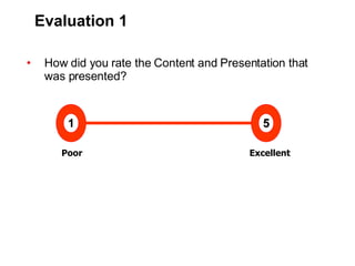 Evaluation 1 How did you rate the Content and Presentation that was presented? Poor     Excellent 1 5 