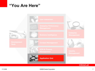 “You Are Here” 06/06/09 ©2008 Oracle Corporation  