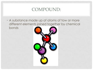Compound:A substance made up of atoms of tow or more different elements joined together by chemical bonds