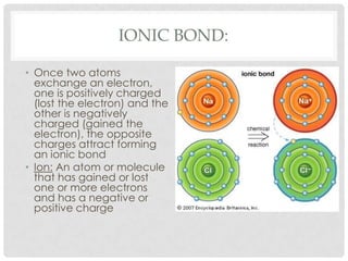 Ionic Bond:Once two atoms exchange an electron, one is positively charged (lost the electron) and the other is negatively charged (gained the electron), the opposite charges attract forming an ionic bondIon: An atom or molecule that has gained or lost one or more electrons and has a negative or positive charge