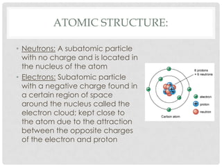 Atomic Structure:Neutrons: A subatomic particle with no charge and is located in the nucleus of the atomElectrons: Subatomic particle with a negative charge found in a certain region of space around the nucleus called the electron cloud; kept close to the atom due to the attraction between the opposite charges of the electron and proton