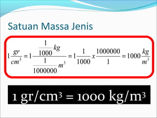Satuan Massa Jenis
3
3
3
1000
1
1000000
1000
1
1
1000000
1
1000
1
11
m
kg
x
m
kg
cm
gr
===
1 gr/cm3
= 1000 kg/m3
 