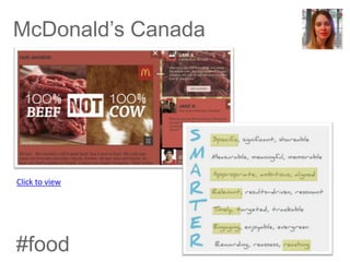Matt Roberts Smarter Content