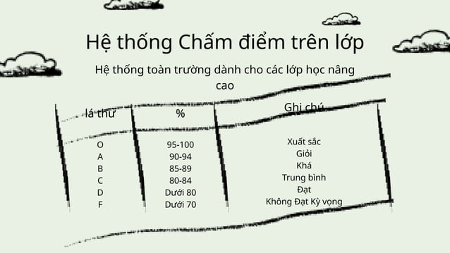 3-mau-powerpoint-nghien-cuu-khoa-hoc.pptx